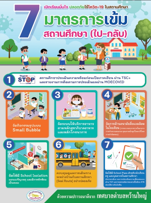 เทศบาลตำบลหว้านใหญ่