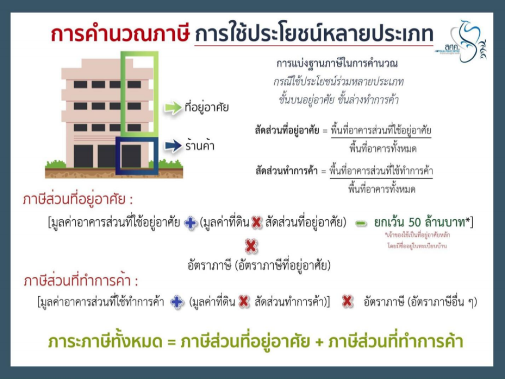 เทศบาลตำบลหว้านใหญ่