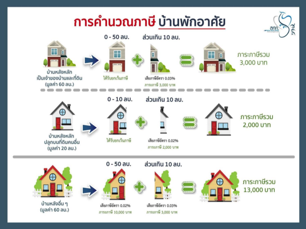 เทศบาลตำบลหว้านใหญ่