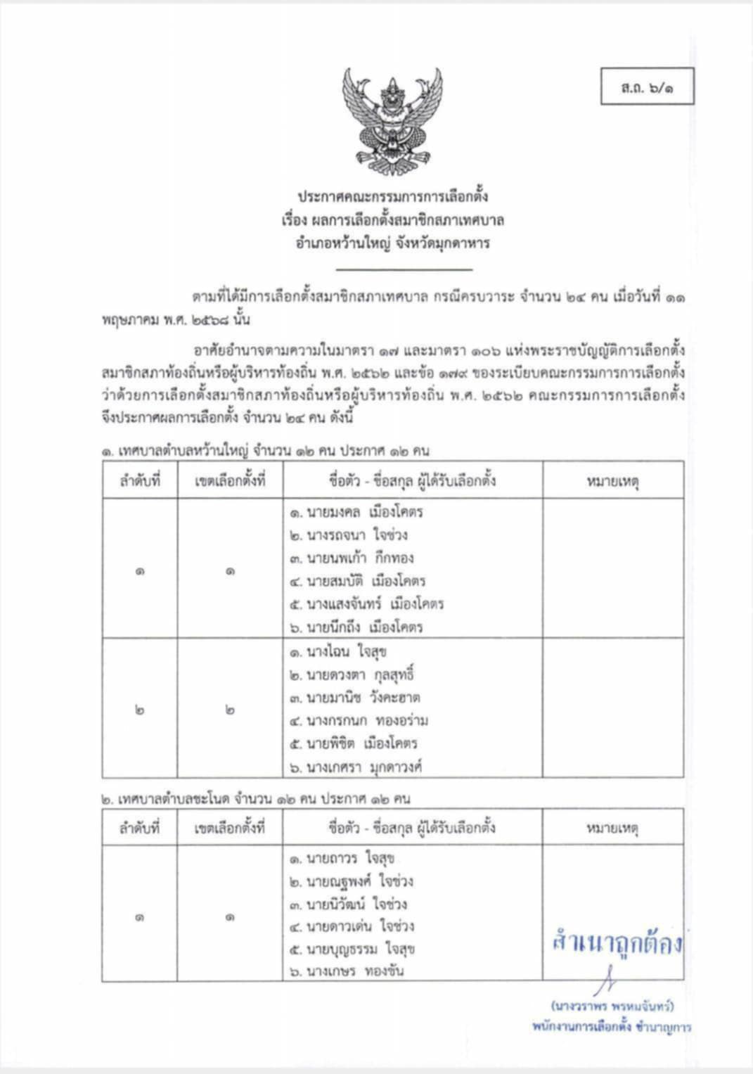 เทศบาลหว้านใหญ่