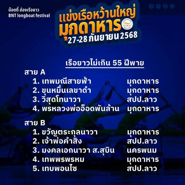 เทศบาลหว้านใหญ่