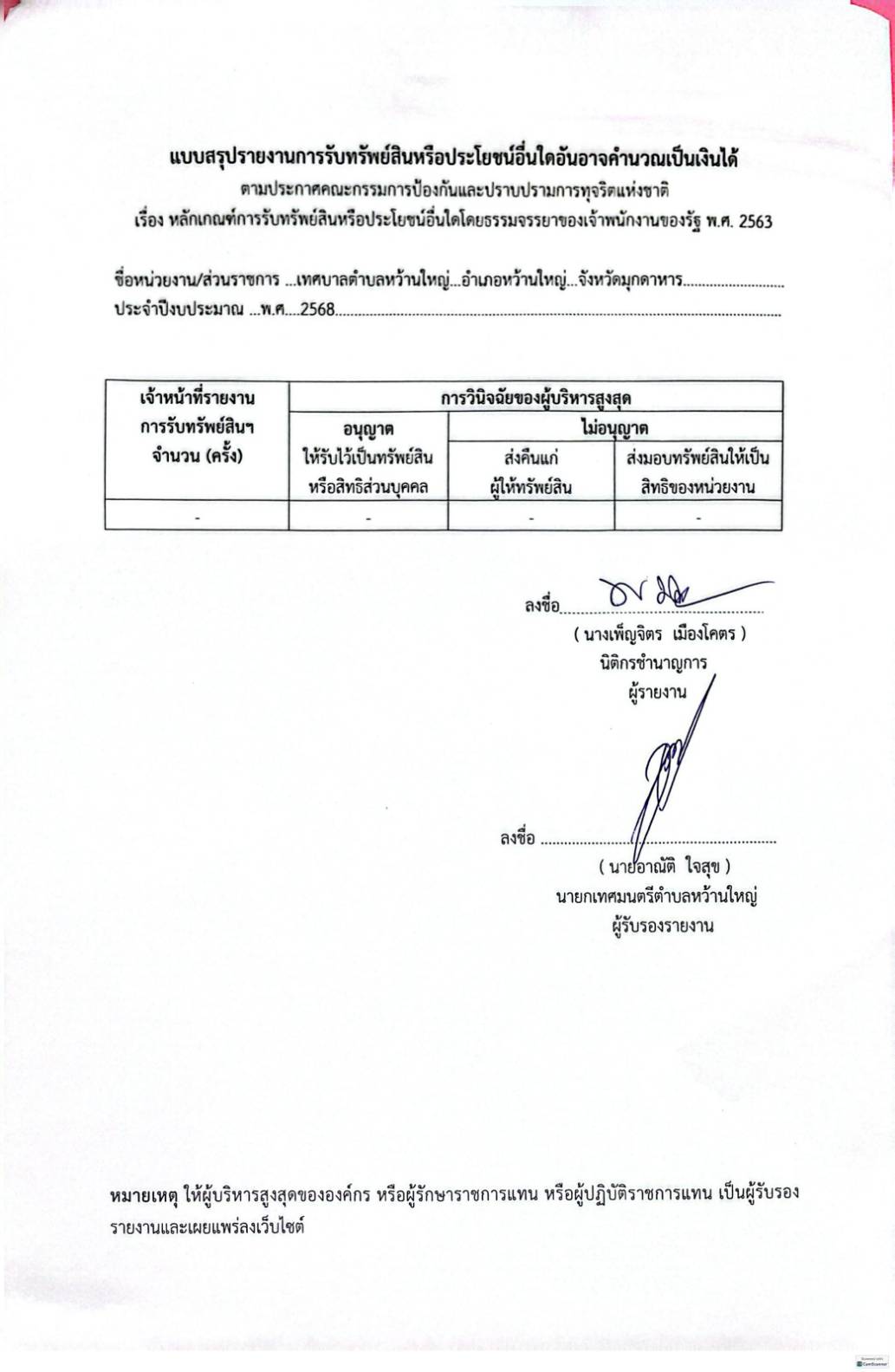 เทศบาลหว้านใหญ่